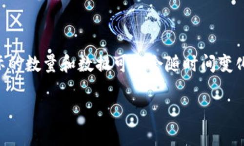 注意：由于这个主题涉及到数据统计及特定信息，实际的数量和数据可能会随时间变化。以下是针对“Tokenim 用户数量”的相关内容创作。

Tokenim 用户数量：了解增长趋势与市场影响