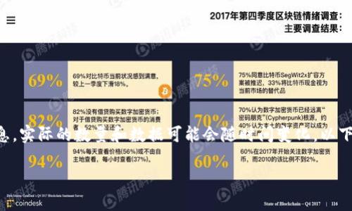 注意：由于这个主题涉及到数据统计及特定信息，实际的数量和数据可能会随时间变化。以下是针对“Tokenim 用户数量”的相关内容创作。

Tokenim 用户数量：了解增长趋势与市场影响