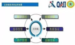 ### 如何在Tokenim上有效管理