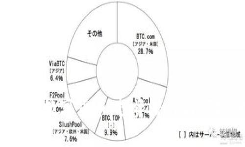 探讨FIS数字货币：投资潜力与市场分析