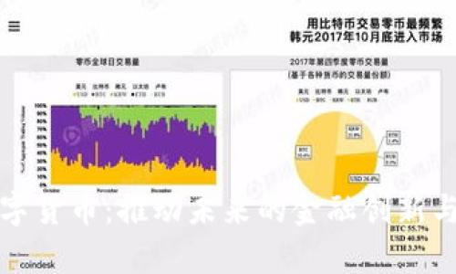 冬奥会数字货币：推动未来的金融创新与经济发展