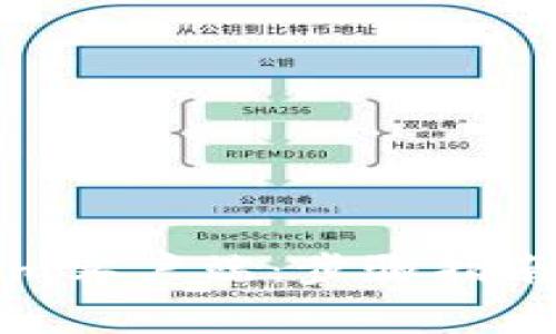 如何安装Tokenim客户端：步骤指南与常见问题解答