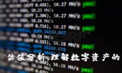 Tokenim 估值分析：理解数字