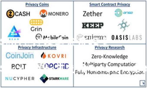 比特股（BitShares）及其应用探索

比特股（BitShares）如何使用Tokenim来增强其应用？