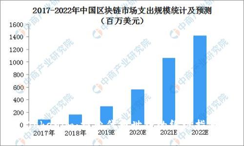 Tokenim：探索代币世界的终极指南