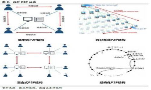 Tokenim钱包支持HECO链的优势与使用指南