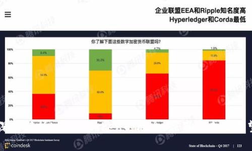 深入解析LOAN Token的概念、应用与未来展望