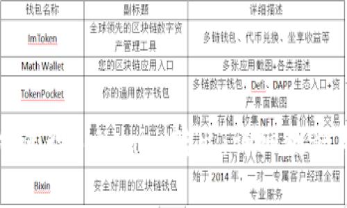 如何安全高效地进行Tokenim转出：详细教程与常见问题解答