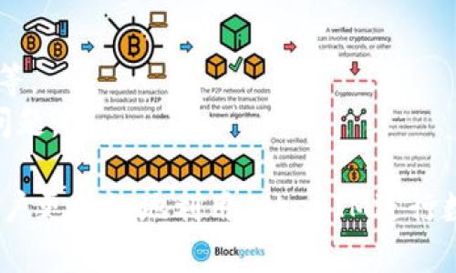   TokenIM批量转账指南：一步步教你轻松实现 / 

 guanjianci TokenIM, 批量转账, 数字货币, 钱包操作 /guanjianci 

在数字货币日益普及的今天，TokenIM作为一种高效便捷的数字资产管理工具，受到越来越多用户的青睐。尤其是在需要进行多次小额转账的情况下，批量转账功能更是大大提高了用户的使用效率。本文将深入探讨TokenIM的批量转账功能，从基础知识、实际操作到遇到的问题和解决方案，帮助用户更好地掌握这一功能。

什么是TokenIM?
TokenIM是一款广受欢迎的数字货币钱包，支持多种主流币种的管理与交易。它不仅支持单一资产的存储功能，同时还提供了丰富的功能，比如批量转账、交易记录查询、安全设置等。通过TokenIM，用户可以轻松管理自己的数字资产，无论是投资、套利还是日常使用都可以快速完成。

TokenIM的批量转账功能介绍
批量转账是TokenIM一项非常实用的功能，可以帮助用户一次性将资产转移至多个地址。这在企业支付、众筹分发以及社区奖励等多种场合下都非常常见。与逐一转账相比，批量转账不仅节约了时间，还降低了手续费，使得用户能够更加高效地进行数字货币的管理。

如何进行TokenIM批量转账?
以下是使用TokenIM进行批量转账的基本步骤：
1. **登录TokenIM钱包账号**：首先，你需要打开TokenIM应用，输入你的账号和密码进行登录。如果你还没有账号，可以通过手机号码或邮箱注册一个新的TokenIM账号。
2. **找到批量转账功能**：登录后，进入“转账”页面，在这边你会看到“批量转账”的选项。点击进入后，会出现一个批量转账的界面。
3. **输入转账信息**：在这一步，需要用户提供转账的币种、转账地址、金额以及备注信息。TokenIM允许用户上传CSV文件，以便快速批量输入多个地址和金额。确保每一项内容正确无误，以免造成资产的损失。
4. **确认转账信息**：在输入完所有信息后，TokenIM会给出转账的总结页面，用户需要仔细检查每一项，如果有错误，请及时修改。
5. **进行身份验证**：依据TokenIM的安全策略，用户在进行较大金额的转账时，系统会要求进行身份验证，比如输入手机验证码或二次密码。
6. **完成转账**：经过身份验证后，提交转账申请。系统会在后台处理转账请求，通常在数分钟内就可以看到转账的状态更新。

批量转账中的常见问题
尽管批量转账功能非常方便，但在实际操作中，用户常常会遇到一些问题。以下是几个常见的问题以及解决方案：

问题一：转账后未及时到账
在使用TokenIM进行批量转账后，用户可能会面临转账未及时到账的情况。这是很正常的现象，通常有以下几个原因：
1. **网络延迟**：区块链技术依赖于整个网络的共识机制，网络的繁忙程度可能导致确认时间延迟。
2. **矿工费过低**：在区块链转账中，矿工费的设置十分重要。如果设置的矿工费过低，矿工可能不会优先处理你的转账请求。用户可以尝试提高矿工费，再次进行转账。
3. **区块链拥堵**：在某些特殊的时段，比如大宗交易或市场波动时，区块链网络可能会出现拥堵，这也会导致转账的延迟。
建议用户耐心等待，并随时关注TokenIM的转账状态。如果长时间未到账，可以联系TokenIM的客服团队寻求解决方案。

问题二：输入错误的转账地址
输入错误的转账地址是数字货币转账中最常见的错误之一。一旦资产转出，而地址又是错误的，那么这笔资金很可能会永远丢失。避免此类情况的方法有：
1. **使用复制粘贴功能**：尽量通过复制粘贴的方式输入转账地址，避免手动输入时发生错误。
2. **确认地址格式**：不同的数字货币有不同的地址格式，用户在选择地址时需要确定该地址是否正确。
3. **进行小额测试**：如果是初次转账到某个地址，可以先转一小笔资金测试，确保一切正常后再进行大额转账。
如果确实发生了转账错误，可以联系TokenIM客服进行咨询，虽然操作难以逆转，但他们会提供相应的建议和解决方案。

问题三：批量转账限制与手续费
使用TokenIM进行批量转账时，用户需要了解平台的限制政策以及涉及的手续费：
1. **转账限制**：TokenIM对单笔转账和批量转账的金额可能会有上限，用户在进行转账前需要仔细查阅这些政策，以避免超出限制导因此未能完成转账。
2. **手续费**：TokenIM主要基于区块链进行转账，因此每笔转账都需要支付一定的矿工费。用户可选择适合自己的矿工费用，以平衡转账速度和成本。
3. **免费额度**：许多数字货币钱包会提供一定的免费转账额度，超出部分才会收取手续费。用户可以利用这些政策，减少自己的转账成本。

问题四：如何保障转账安全
转账安全是数字资产管理中相当重要的一点，用户需要时刻保持警惕：
1. **启用双重认证**：在TokenIM中启用双重认证，增加账户安全性，防止他人未经授权的操作。
2. **定期检查账户活动**：定期查看TokenIM的账户活动记录，确保没有任何异常转账记录。如发现异常，请立即采取措施，如改变密码等。
3. **确保设备安全**：使用安全的网络环境和设备访问TokenIM，避免在公共Wi-Fi环境下进行敏感操作。

问题五：批量转账后如何追踪记录
在完成批量转账后，如何追踪和管理转账记录也是用户关心的问题：
1. **查看交易记录**：用户可以在TokenIM钱包中查看转账的交易记录，包括发送的金额、时间和接收方地址等信息。
2. **使用区块链浏览器**：如果需要更详细的信息，用户可以通过区块链浏览器输入交易哈希值，获取相关的交易信息，包括交易状态、确认次数等。
3. **定期备份记录**：为了确保资金安全，用户可以将重要的转账记录备份到安全的地方。记住，保持记录可以帮助在未来处理潜在的纠纷或者问题。

总结来说，TokenIM的批量转账功能为用户带来了极大的便利，但在实际使用中也需注意安全和操作规范。通过上述内容的介绍，希望能够帮助用户更有效地利用TokenIM进行数字资产的转账和管理。