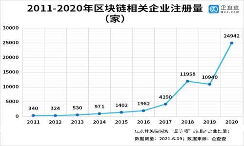 以太坊钱包生成全流程解析：从创建到安全管理