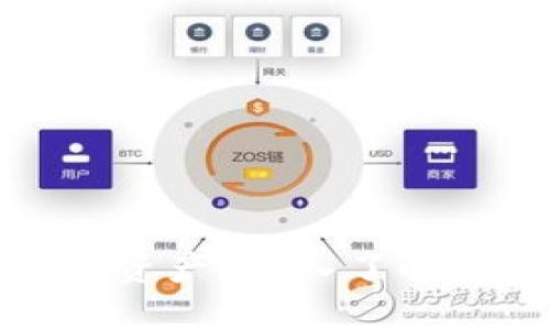 Tokenim钱包支持哪些数字资产？深入了解Tokenim钱包的使用与功能