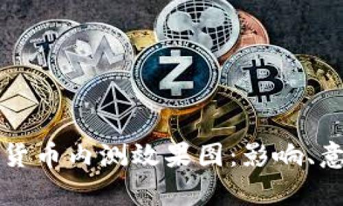 全面解析数字货币内测效果图：影响、意义与未来展望