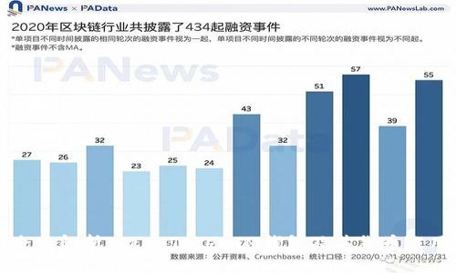 全面解析TokenTokenIM钱包及其货币运用