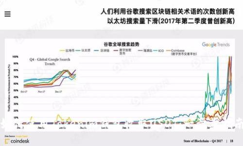 如何使用Tokenim钱包收取USDT：一步步指南