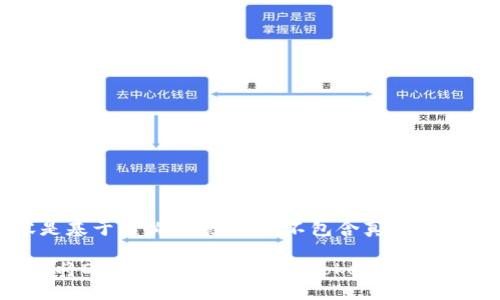注意：以下内容是基于虚构场景生成，不包含真实的金融或投资建议。

如何安全便捷地将DOT从火币网提币到Tokenim？