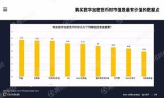 数字货币在中国的推广与