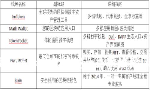 如何在Tokenim钱包中安全更换地址：详细指南