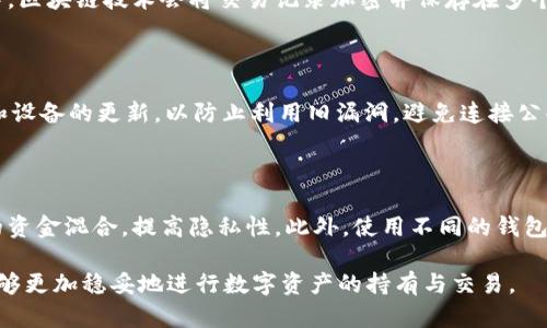 创建以太坊钱包是一个相对简单的过程，但需要谨慎处理你的私钥和恢复短语。以下是创建以太坊钱包的一般步骤和重要信息。

## 如何创建以太坊钱包

### 选择一个钱包

首先，你需要选择一个合适的钱包。以太坊钱包有多种类型，包括：

- **软件钱包**：例如MetaMask、MyEtherWallet等，适合日常使用。
- **硬件钱包**：如Ledger和Trezor，适合长期存储和大额资金。
- **纸钱包**：将私钥和公钥打印在纸上，虽然安全但不便于使用。

### 下载并安装

如果你选择使用软件钱包，访问其官方网站并下载最新版本的客户端。确保从官方渠道下载，以防止因假冒网站而遭受损失。

### 创建新钱包

在安装完成后，按照钱包的步骤创建新钱包。通常需要设置密码并生成恢复短语。请务必记下这个恢复短语，并确保其存放在安全的地方，因为丢失它可能导致无法访问钱包。

### 备份钱包

创建钱包后，要确保备份你的私钥和恢复短语。可将其写在纸上并放在安全地点，或者使用加密的数字形式存储。但务必注意，不要将其存放在云存储或不安全的地方。

### 资金充值

在钱包创建完成并备份之后，你可以通过交易所或从其他钱包转账以太坊到你的新钱包地址中。

## 常见问题的详细解答

### 1. 如何选择一个安全的钱包？

选择安全的钱包是保护crypto资产的关键。首先，需要了解不同钱包的安全性：硬件钱包通常是最安全的，因为它们将私钥离线存储，防止通过网络攻击。而软件钱包容易受到黑客攻击，尤其是在线钱包。选择时要查看社区评论和安全审计报告。此外，要确保启用了双因素身份验证（2FA）的安全特性。确保及时更新软件版本，以防止已知漏洞的利用。

### 2. 如果我丢失了私钥，怎么办？

如果丢失了私钥，恢复以太坊钱包是非常困难的，通常意味着无法恢复资产。这就是为什么备份恢复短语和私钥至关重要的原因。如果你保留了恢复短语，可以使用它重新创建钱包。如果没有，悲剧是钱包内的资产将永远无法访问，这也造成很多用户的损失。因此，定期检查你的备份情况并确保其完整性。

### 3. 以太坊钱包之间转账是否安全？

在进行以太坊钱包之间的转账时，安全性取决于多个因素。只要你确保发送和接收地址正确，并且没有被钓鱼网站干扰，转账通常是安全的。转账过程中，区块链技术会将交易记录加密并保存在多个节点上，使得数据修改几乎不可能。然而，用户需警惕各种网络诈骗，特别是通过不明链接和来源进行转账的新手用户，建议多做调查。

### 4. 我该如何保护我的钱包免受黑客攻击？

保护以太坊钱包防止黑客攻击可以采取几种措施。首先，使用强密码，并定期更改。此外，启用双因素身份验证（2FA）来增加一个安全层。保持软件钱包和设备的更新，以防止利用旧漏洞。避免连接公共Wi-Fi进行交易，并警惕可疑链接和电子邮件，不要下載来路不明的应用程序。考虑使用硬件钱包进行大量投资，并在冷存储中保护私钥。

### 5. 如何确保以太坊交易的隐私性？

以太坊的交易是公开的，任何人都能在区块链上查看。若需保护隐私，可以使用基于隐私的代币或混合服务。例如，可以使用混合器将资金与其他用户的资金混合，提高隐私性。此外，使用不同的钱包地址进行不同交易，避免追踪。同时，保持与其他交易的混合，减少关联性，也能在一定程度上保护隐私。

以上信息以概述形式指导了如何安全创建和管理以太坊钱包，确保用户在处理以太坊时能更安全、便利。通过了解基本步骤及常见问题等信息，用户能够更加稳妥地进行数字资产的持有与交易。