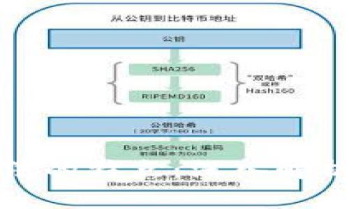数字货币算法的特点：深入解析与产业发展