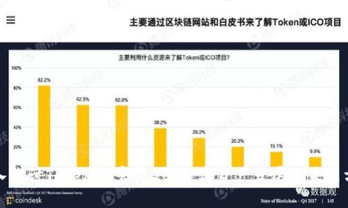 深入探讨Tokenim官方20：数字资产发展的未来方向