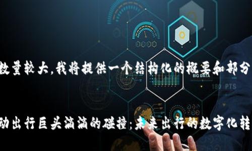 由于您要求的内容数量较大，我将提供一个结构化的概要和部分详细信息供您参考。


央行数字货币与移动出行巨头滴滴的碰撞：未来出行的数字化转型