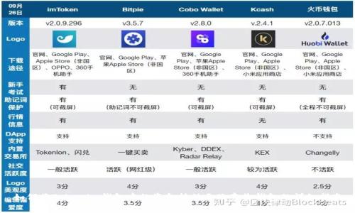 如何将Tokenim钱包中的资金转移至欧意收钱包的详细指南