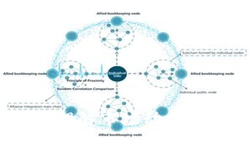 数字货币成交量分析：理解市场动态与投资决策的关键因素