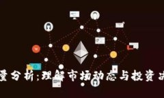 数字货币成交量分析：理