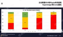 如何快速下载IM2.0钱包并顺
