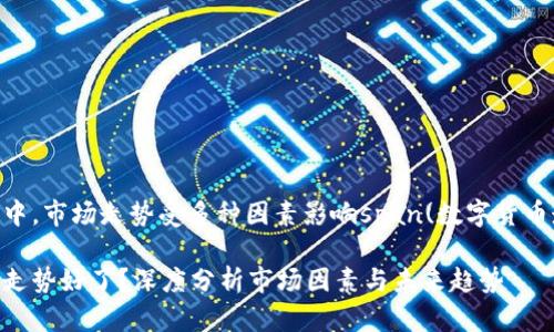 在数字货币世界中，市场走势受多种因素影响span(数字货币走势分析)/span

数字货币为什么走势好了？深度分析市场因素与未来趋势