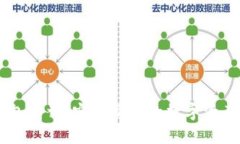 IM数字钱包下载：安全便捷