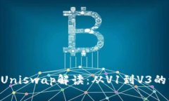TokenIM的Uniswap解读：从V1到