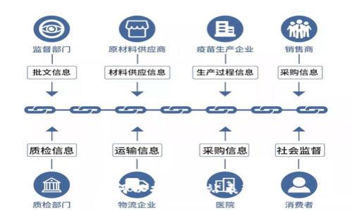 如何以提高网站表现