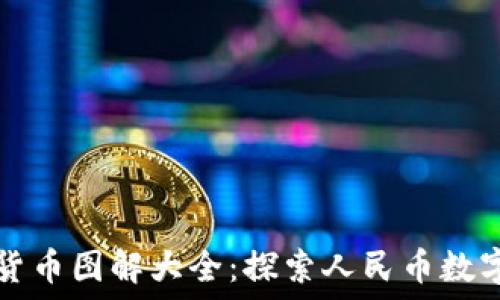  
中国数字货币图解大全：探索人民币数字化的未来