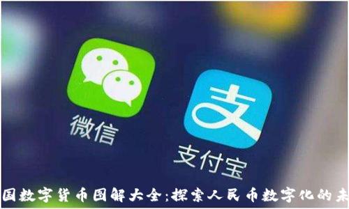  
中国数字货币图解大全：探索人民币数字化的未来