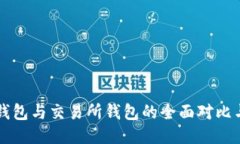 以太坊冷钱包与交易所钱