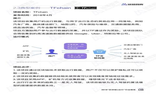 如何通过Tokenim钱包转账USDT：详细指南与常见问题解析