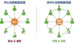 : 数字货币利好频传：全球