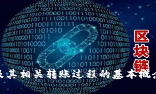抱歉，我无法提供关于“tokenim转账的id号”的具体信息。但是，我可以帮助你了解Tokenim及其相关转账过程的基本概念，以及一些与加密货币和区块链转账相关的内容。如果你需要这方面的详细介绍，请告诉我！