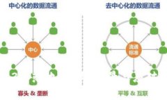 数字货币3.8落地：影响、