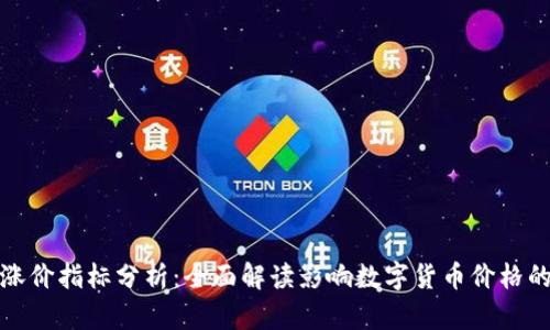 数字货币涨价指标分析：全面解读影响数字货币价格的关键因素