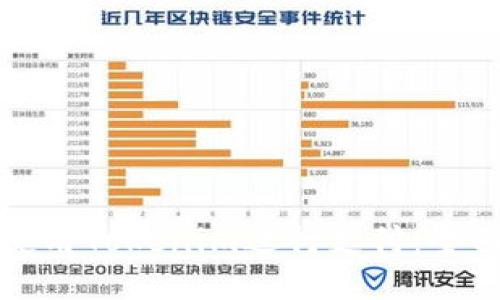 如何使用Tokenim进行支付：全面指南