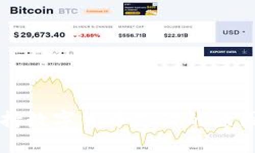 支付宝不支持数字货币支付的原因及未来展望
