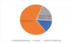Tokenim钱包卸载后如何重新