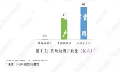 Tokenim是免费使用吗？Tok