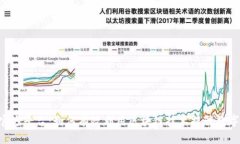 探索Tokenim官方平台：如何