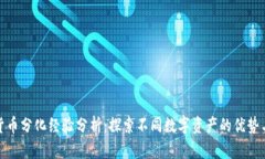 数字货币分化经验分析：