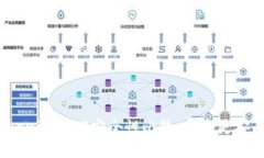 Tokenim与TP安全性比较：哪