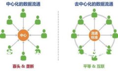数字货币的未来：谁将成