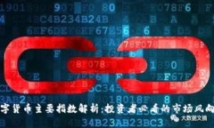 数字货币主要指数解析：